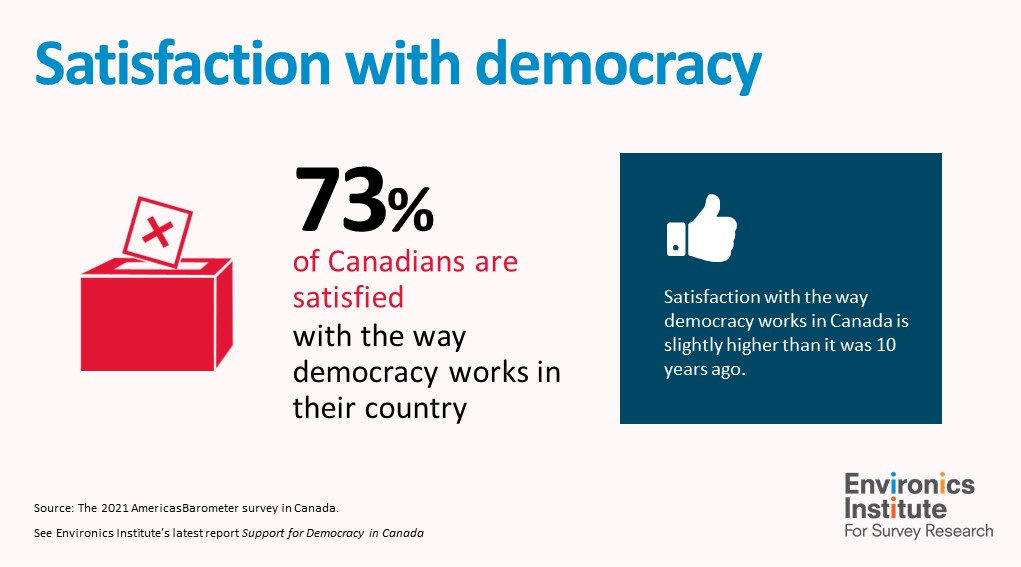 Canada Isn't Hopelessly Divided — But Our Politicians Can Always Make ...