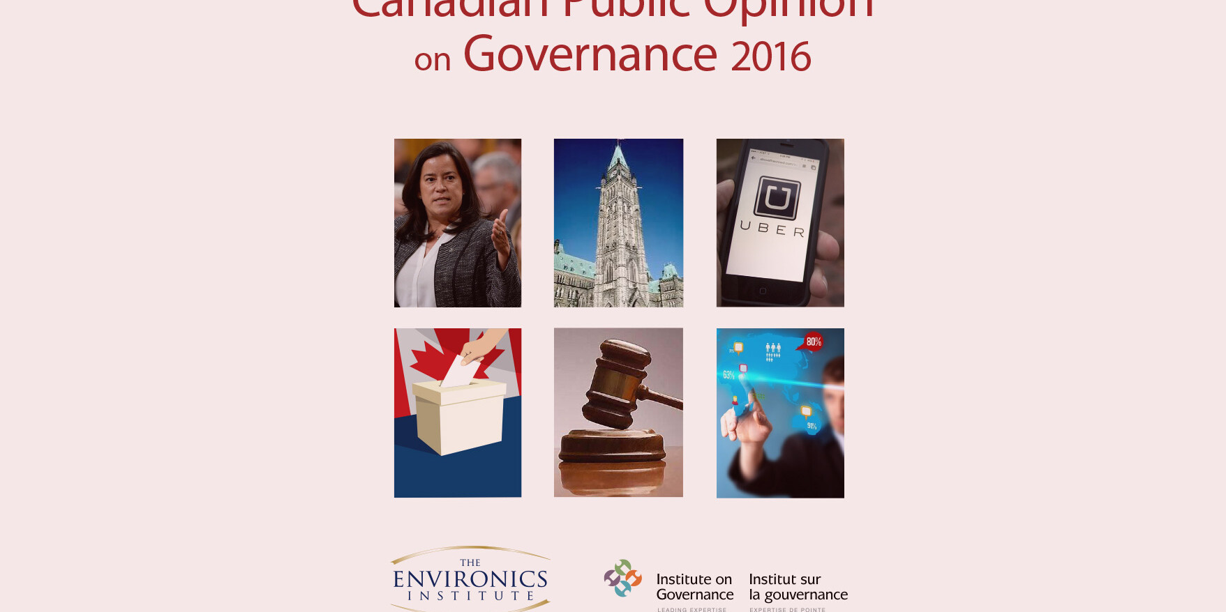 A title reads “Canadian Public Opinion About Governance 2016” above six images: a woman, a government building, an Uber app, a ballot box, a gavel, and someone touching a digital screen, with institute logos below.