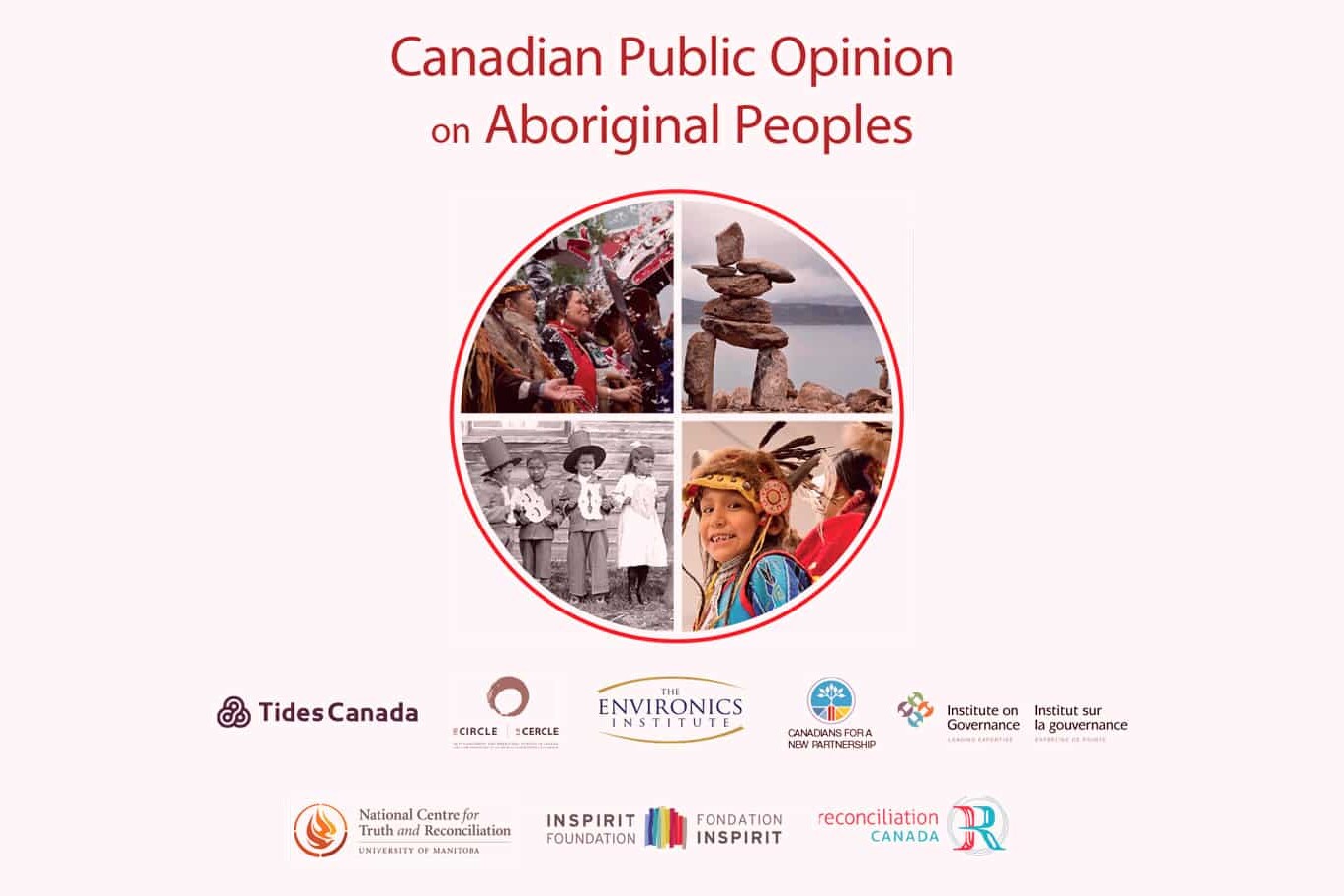 A circular collage shows four images: Indigenous dancers, an Inukshuk, children in traditional dress, and a smiling woman in regalia. The title reads, Public Opinion About Aboriginal Issues in Canada 2016 with several organization logos below.