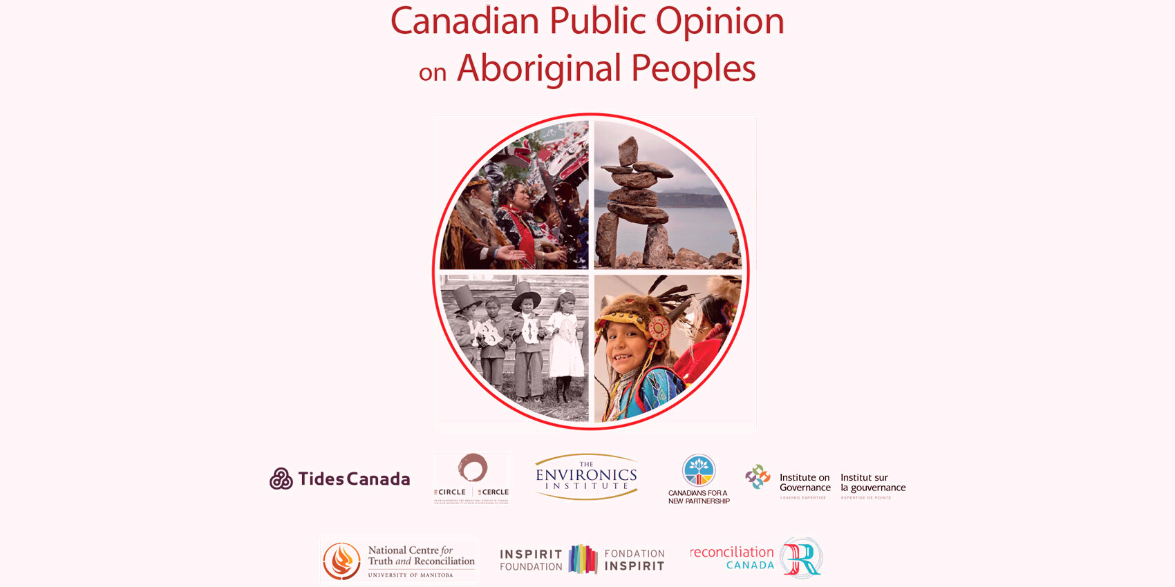A circular collage shows four images: Indigenous dancers, an Inukshuk, children in traditional dress, and a smiling woman in regalia. The title reads, Public Opinion About Aboriginal Issues in Canada 2016 with several organization logos below.