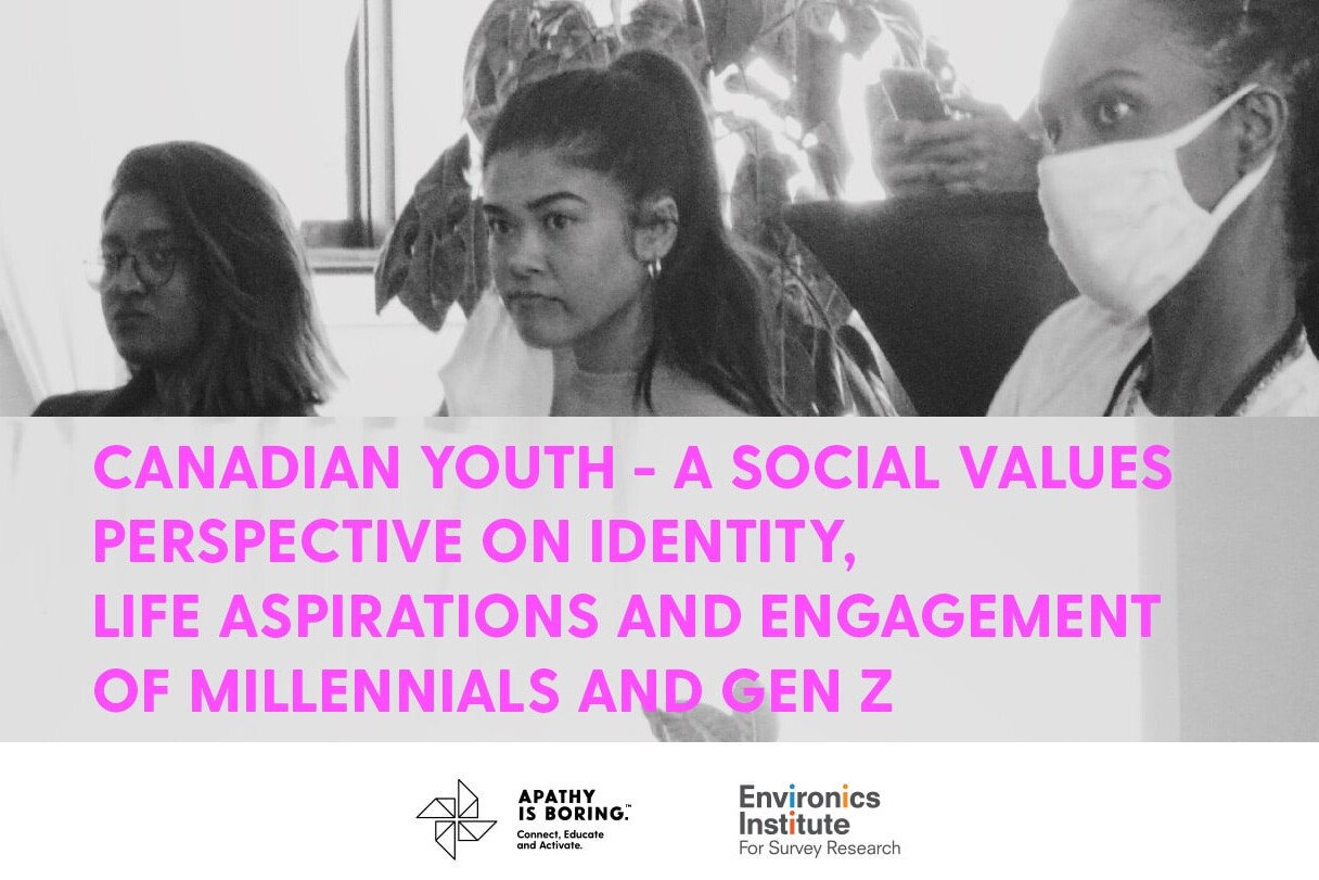 Three young women sit attentively in a room; one wears a face mask. Text reads: “Canadian Youth: A social values perspective on identity, life aspirations, and engagement of Millennials and Gen Z.”.