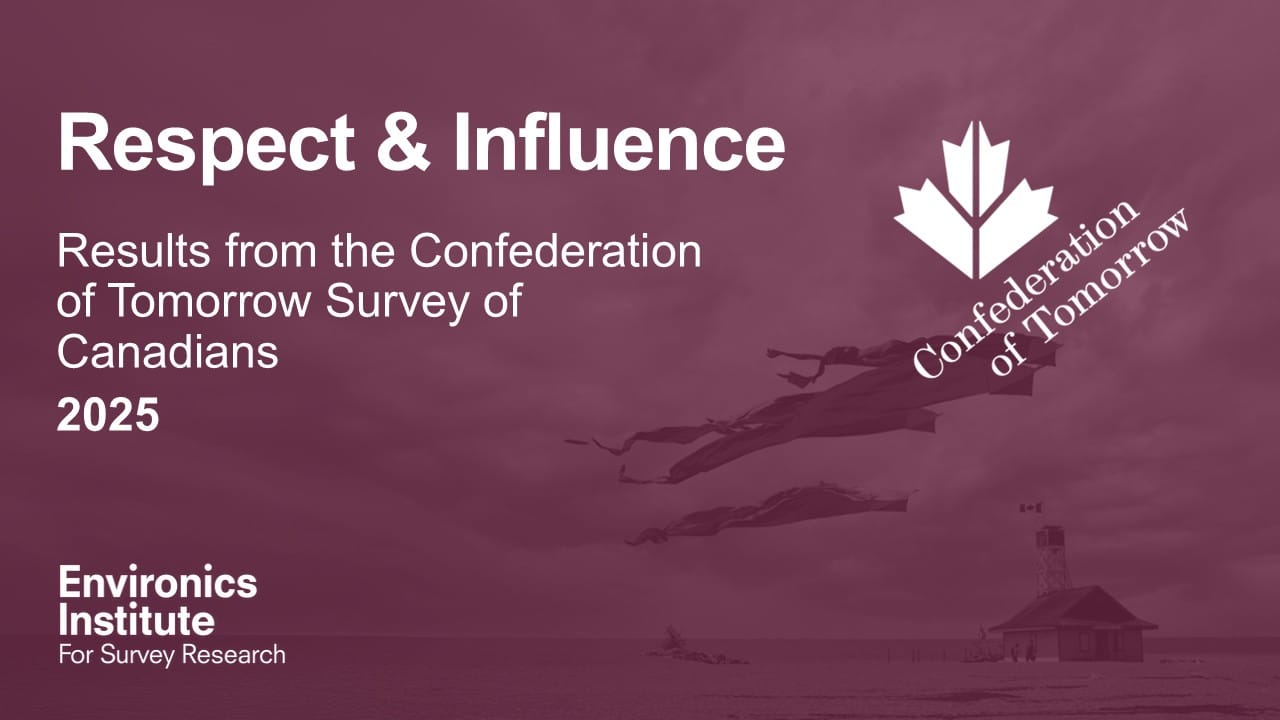 A maroon-toned slide titled Respect and influence in the Canadian federation displays results from the Confederation of Tomorrow Survey of Canadians, 2025, with the Environics Institute logo. The background features a lake and flags blowing in the wind.
