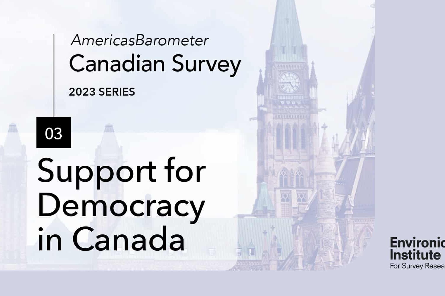 A promotional graphic for the AmericasBarometer Canadian Survey 2023 series, titled Support for Democracy in Canada, featuring a faded image of Parliament Hill and highlighting Reports by the Environics Institute.