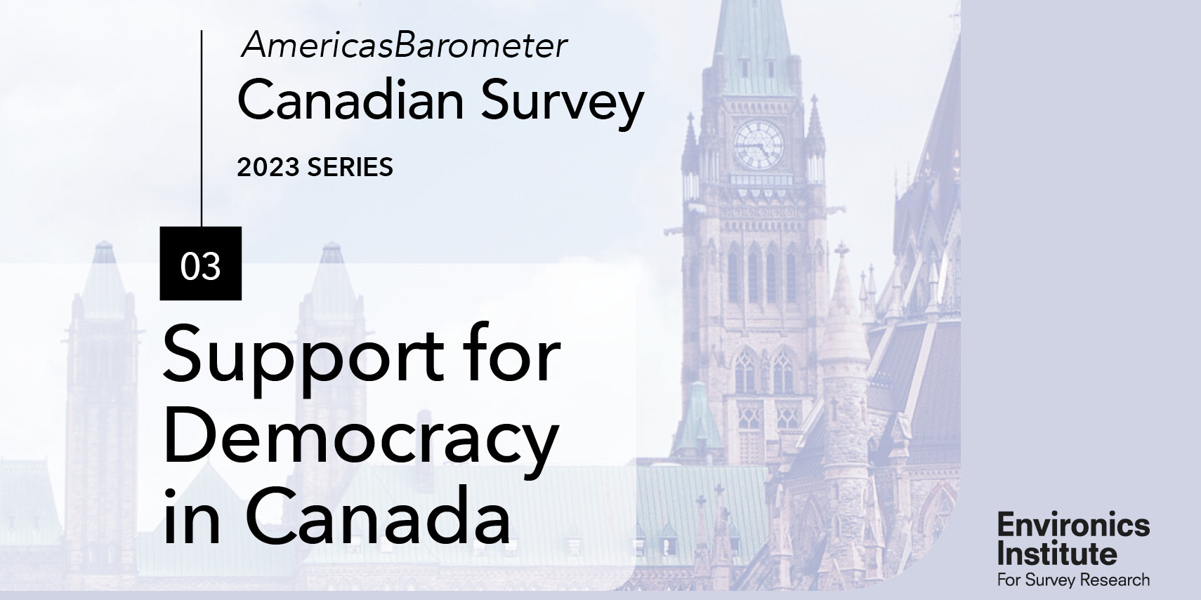 A promotional graphic for the AmericasBarometer Canadian Survey 2023 series, titled Support for Democracy in Canada, featuring a faded image of Parliament Hill and highlighting Reports by the Environics Institute.