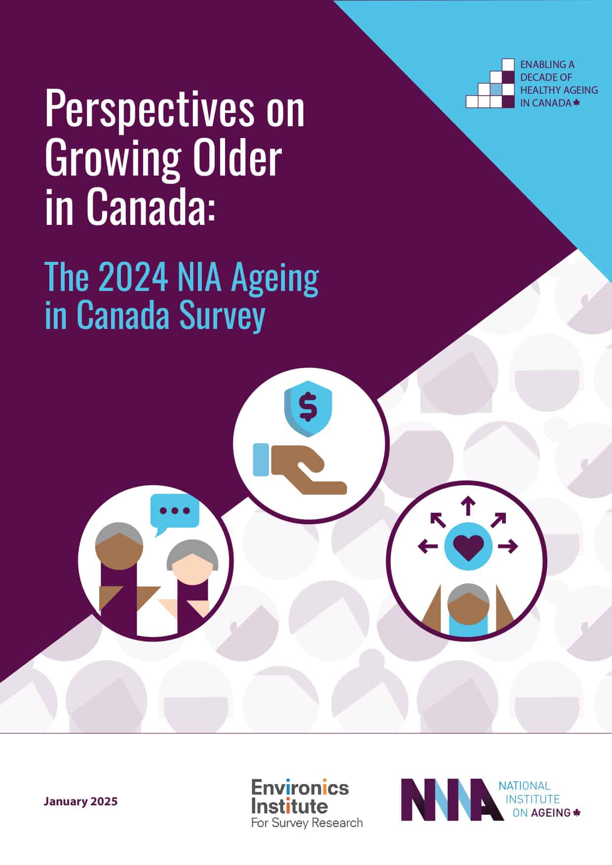 Report cover titled Perspectives on Growing Older in Canada: The 2024 NIA Ageing in Canada Survey, featuring icons of conversations, finances, and well-being, by Environics Institute and National Institute on Ageing.
